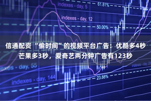 信通配资 “偷时间”的视频平台广告：优酷多4秒芒果多3秒，爱奇艺两分钟广告有123秒